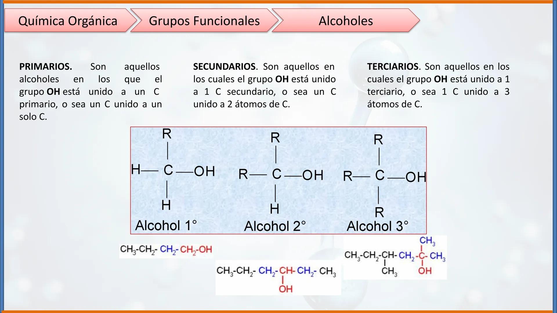 COLEGIO PALMARÉS ORIENTE
PROGRAMA DE APRENDIZAJE A DISTANCIA
PALMARES
COLEGIO
QUÍMICA ORGÁNICA II
Grupos Funcionales
CURSO: 2do medio
ASIGNA