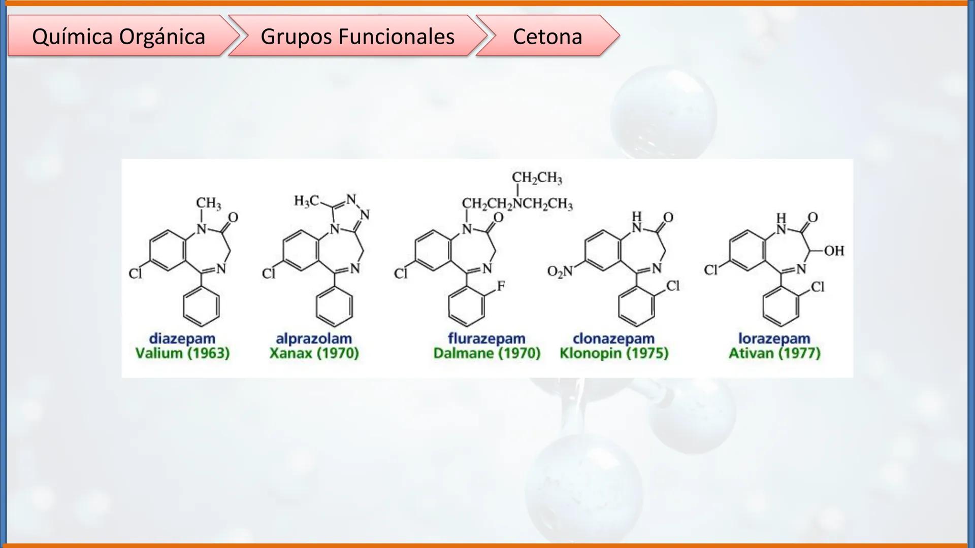 COLEGIO PALMARÉS ORIENTE
PROGRAMA DE APRENDIZAJE A DISTANCIA
PALMARES
COLEGIO
QUÍMICA ORGÁNICA II
Grupos Funcionales
CURSO: 2do medio
ASIGNA