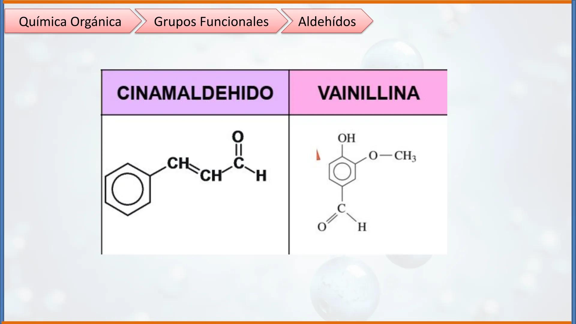 COLEGIO PALMARÉS ORIENTE
PROGRAMA DE APRENDIZAJE A DISTANCIA
PALMARES
COLEGIO
QUÍMICA ORGÁNICA II
Grupos Funcionales
CURSO: 2do medio
ASIGNA