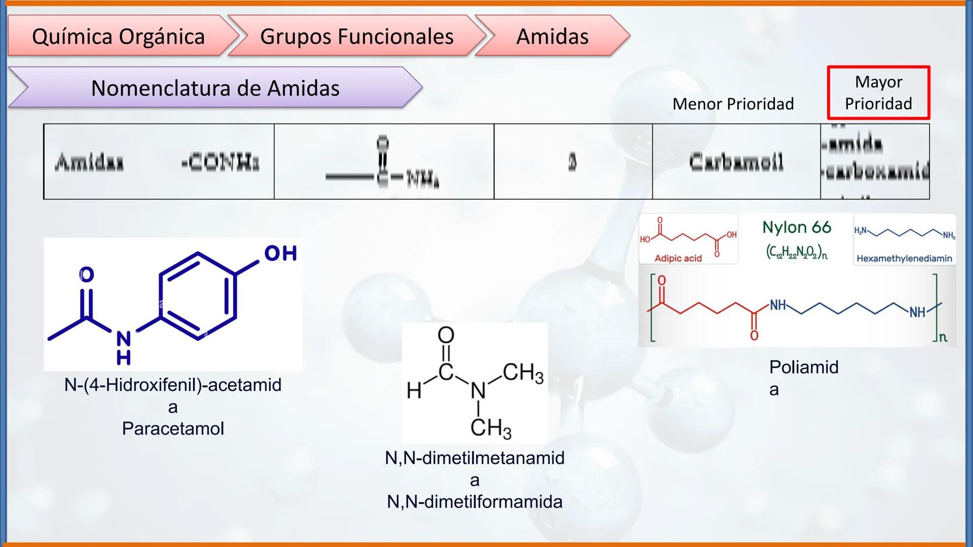 COLEGIO PALMARÉS ORIENTE
PROGRAMA DE APRENDIZAJE A DISTANCIA
PALMARES
COLEGIO
QUÍMICA ORGÁNICA II
Grupos Funcionales
CURSO: 2do medio
ASIGNA