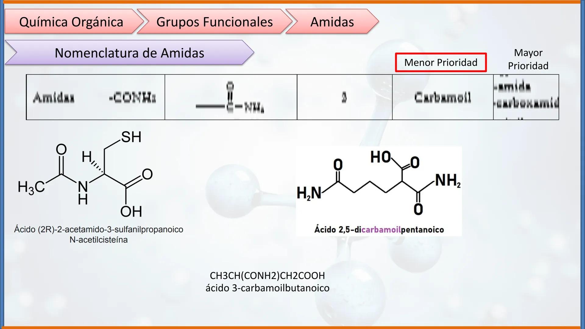 COLEGIO PALMARÉS ORIENTE
PROGRAMA DE APRENDIZAJE A DISTANCIA
PALMARES
COLEGIO
QUÍMICA ORGÁNICA II
Grupos Funcionales
CURSO: 2do medio
ASIGNA