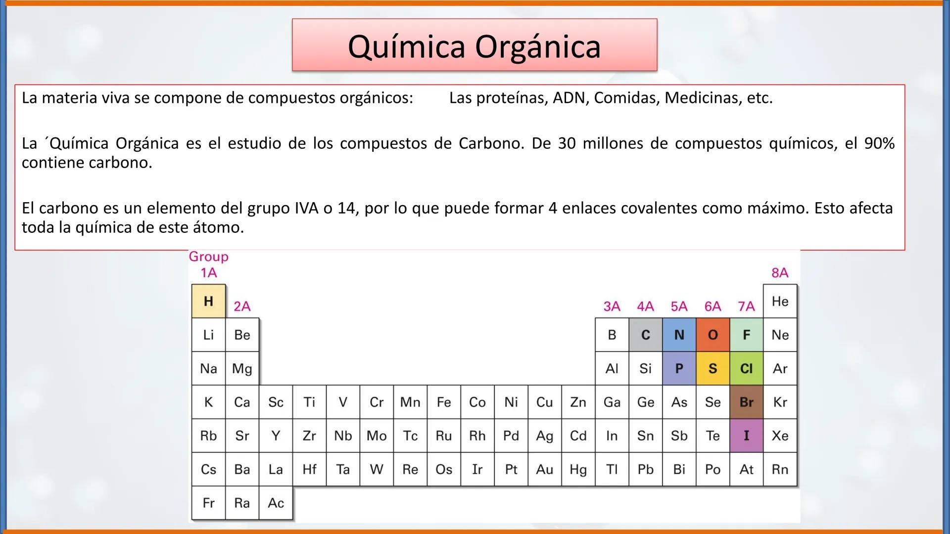 COLEGIO PALMARÉS ORIENTE
PROGRAMA DE APRENDIZAJE A DISTANCIA
PALMARES
COLEGIO
QUÍMICA ORGÁNICA II
Grupos Funcionales
CURSO: 2do medio
ASIGNA