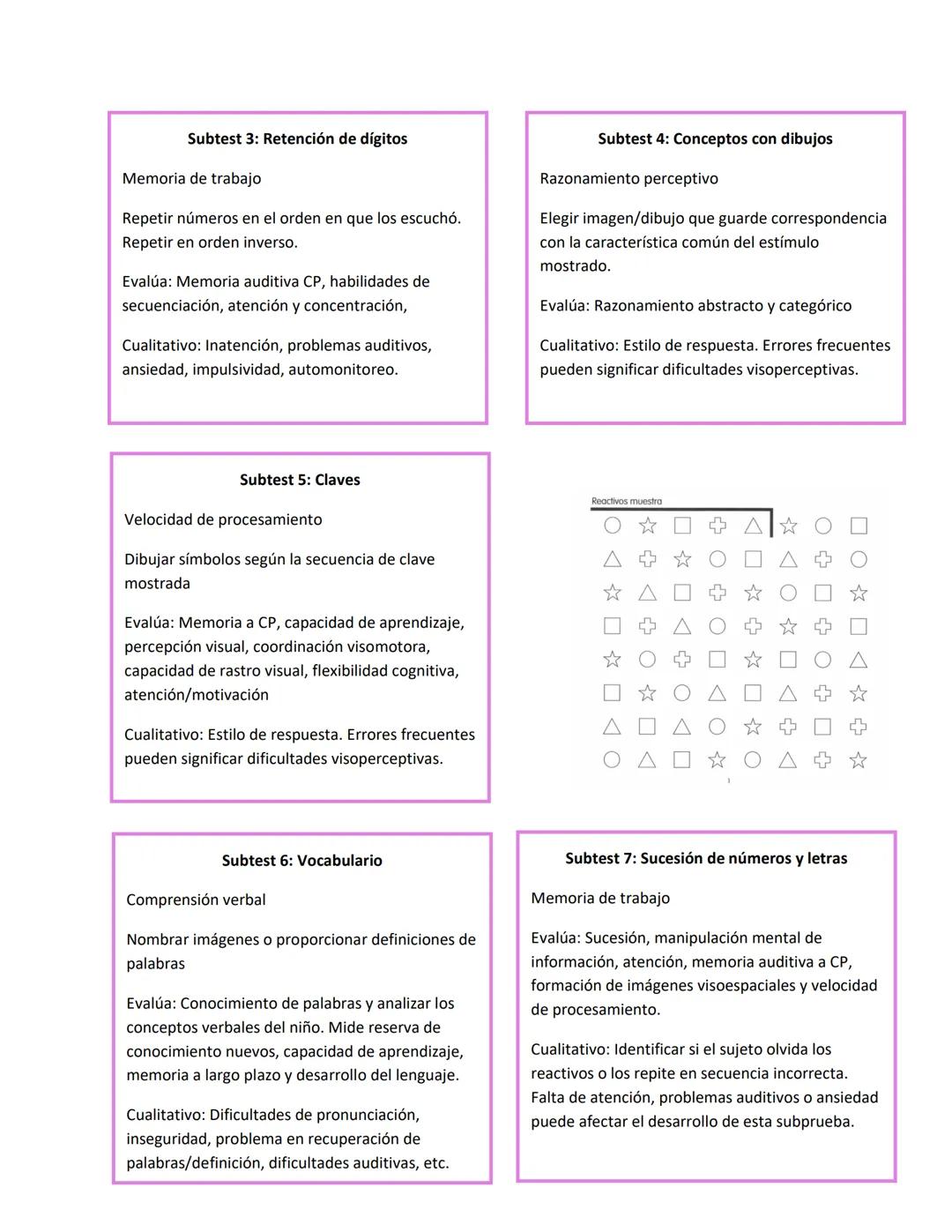 # PENSAMIENTO
Difícil de definir, implica abstracción. Dominio del enfoque cognitivista. Pensar es realizar
computaciones simbólicas a trav