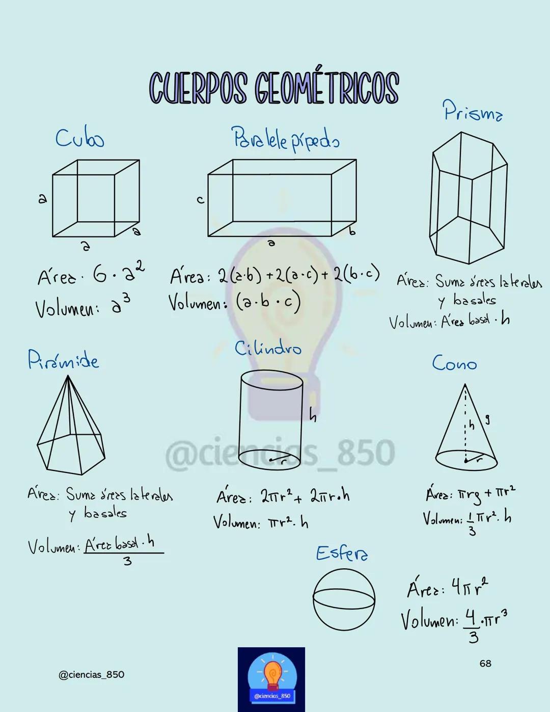 2025
LIBRO PAES
MATEMÁTICAS M1
@ciencias_850
PAES ADMISIÓN REGULAR # AGRADECIMIENTOS
¡Felicidades! Muchas gracias por haber comprado est