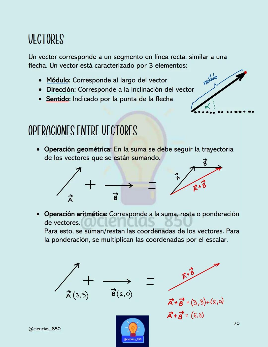 2025
LIBRO PAES
MATEMÁTICAS M1
@ciencias_850
PAES ADMISIÓN REGULAR # AGRADECIMIENTOS
¡Felicidades! Muchas gracias por haber comprado est