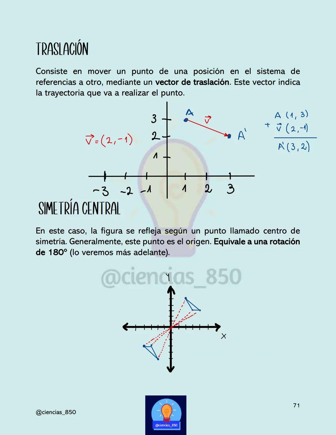 2025
LIBRO PAES
MATEMÁTICAS M1
@ciencias_850
PAES ADMISIÓN REGULAR # AGRADECIMIENTOS
¡Felicidades! Muchas gracias por haber comprado est