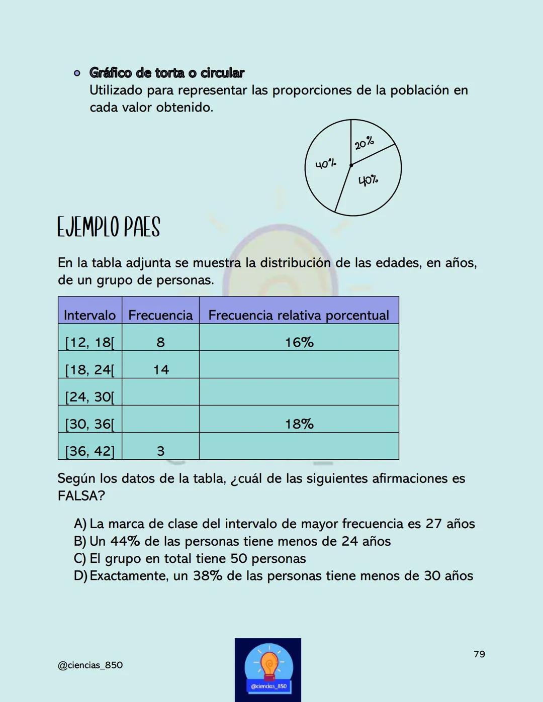 2025
LIBRO PAES
MATEMÁTICAS M1
@ciencias_850
PAES ADMISIÓN REGULAR # AGRADECIMIENTOS
¡Felicidades! Muchas gracias por haber comprado est