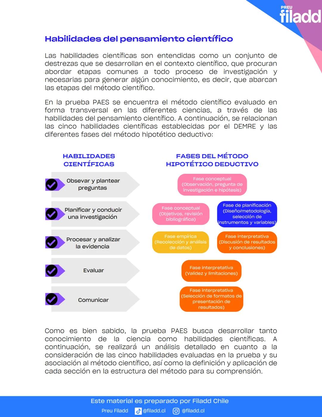 # GUÍA TEORICA
Ciencias Integradas
GUÍA
TEÓRICA
Preu Filadd @filadd.cl @filadd.cl
PREU
filadd # Habilidades científicas
## Introducción