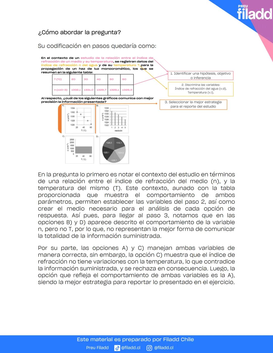 # GUÍA TEORICA
Ciencias Integradas
GUÍA
TEÓRICA
Preu Filadd @filadd.cl @filadd.cl
PREU
filadd # Habilidades científicas
## Introducción