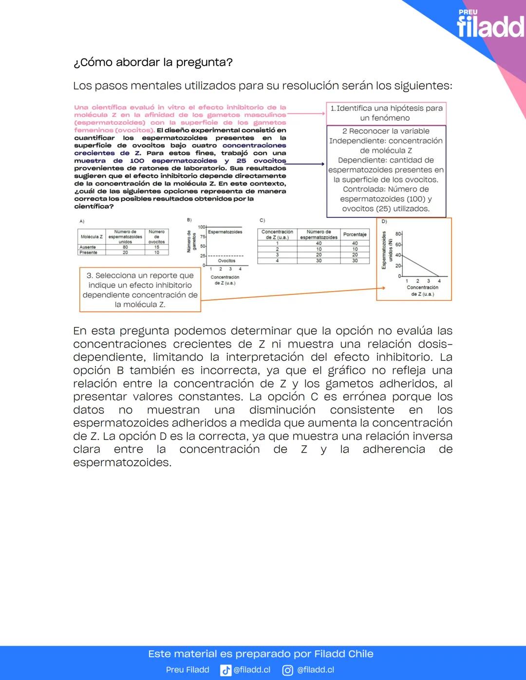 # GUÍA TEORICA
Ciencias Integradas
GUÍA
TEÓRICA
Preu Filadd @filadd.cl @filadd.cl
PREU
filadd # Habilidades científicas
## Introducción