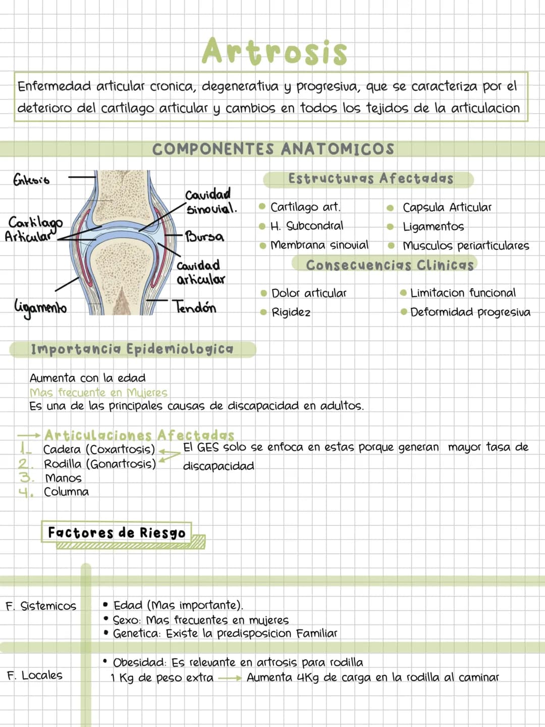 # Artrosis
Enfermedad articular cronica, degenerativa y progresiva, que se caracteriza por el
deterioro del cartilago articular y cambios e