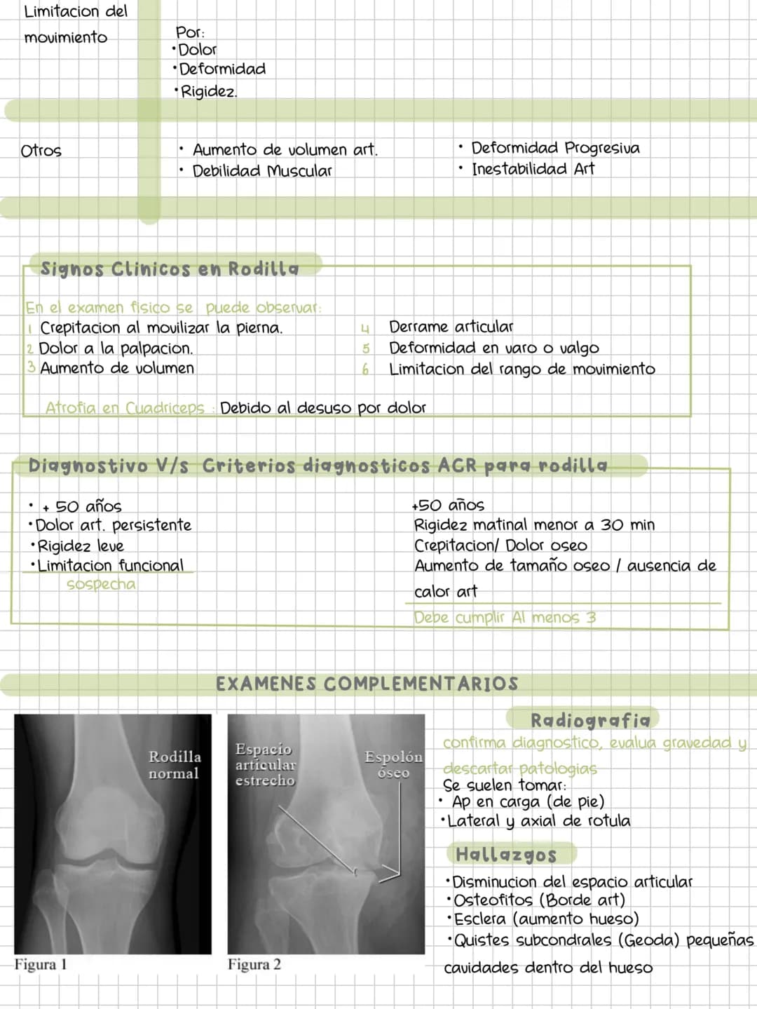 # Artrosis
Enfermedad articular cronica, degenerativa y progresiva, que se caracteriza por el
deterioro del cartilago articular y cambios e