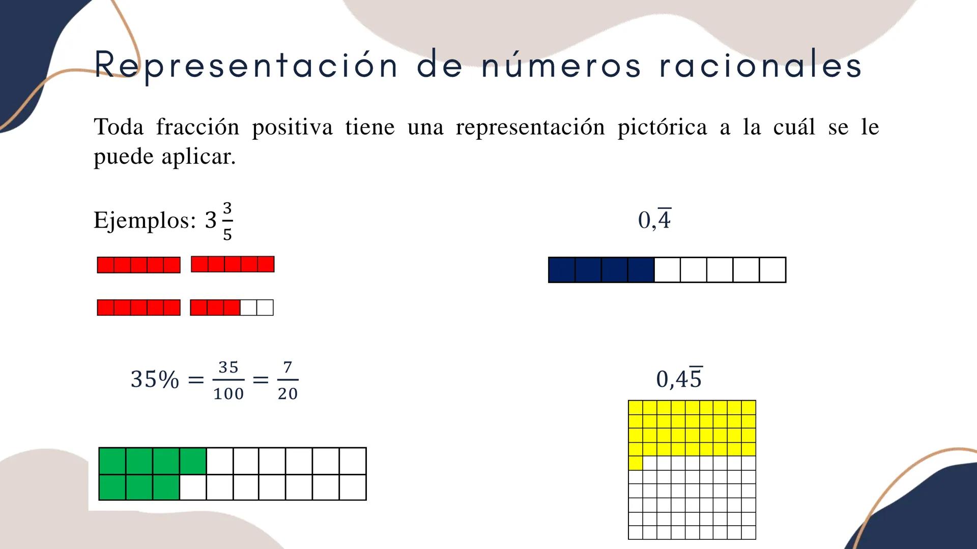# NÚMEROS
RACIONALES # ¿QUÉ ES UN NÚMERO
RACIONAL?
Un número racional se define como aquella cantidad numérica que
puede ser escrita como