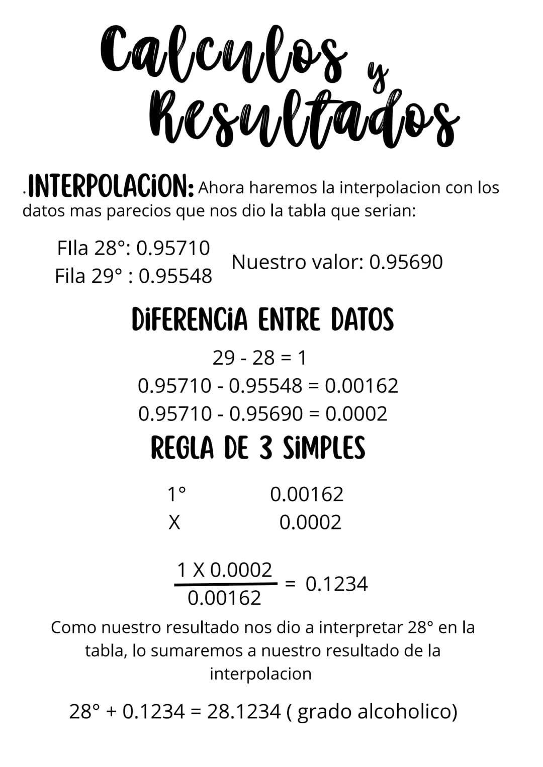 ¿como sacar el
Grado Alcoholico?
(informe)
Nombre: Benjamin Ponce
Profesor: Italo Bolivar
Curso 3Medio B Grupo 2
Asignatura. Elaboracion de