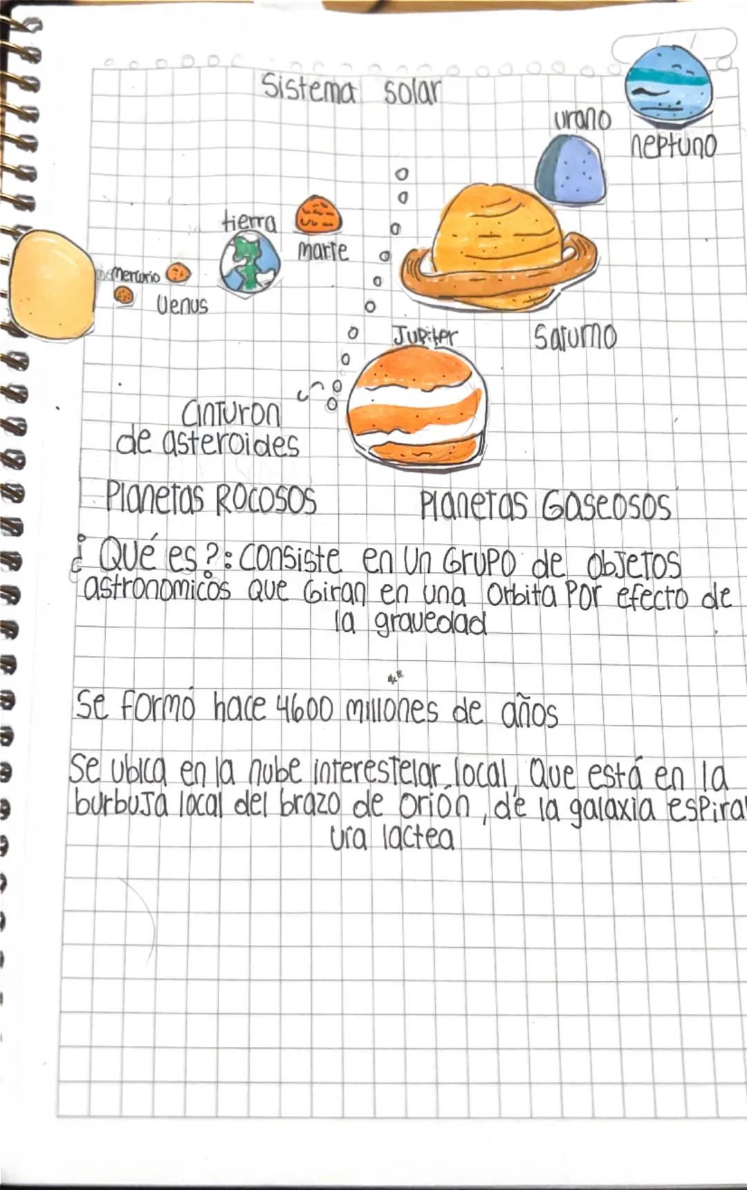 Sistema solar
---
0
tierra
0
Marte
Mertorio
0
Venus
0
Jupiter
Sarumo
0
Cinturon
de asteroides
Planetas Rocosos
Planetas Gaseo