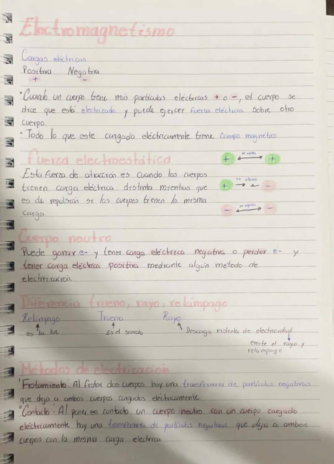 # Electromagnetismo
Cargas eléctricas
Positiva Negativa
+
•Cuando un cuerpo Gene más particukas eléctricas + o -, el cuerpo se
dice que est