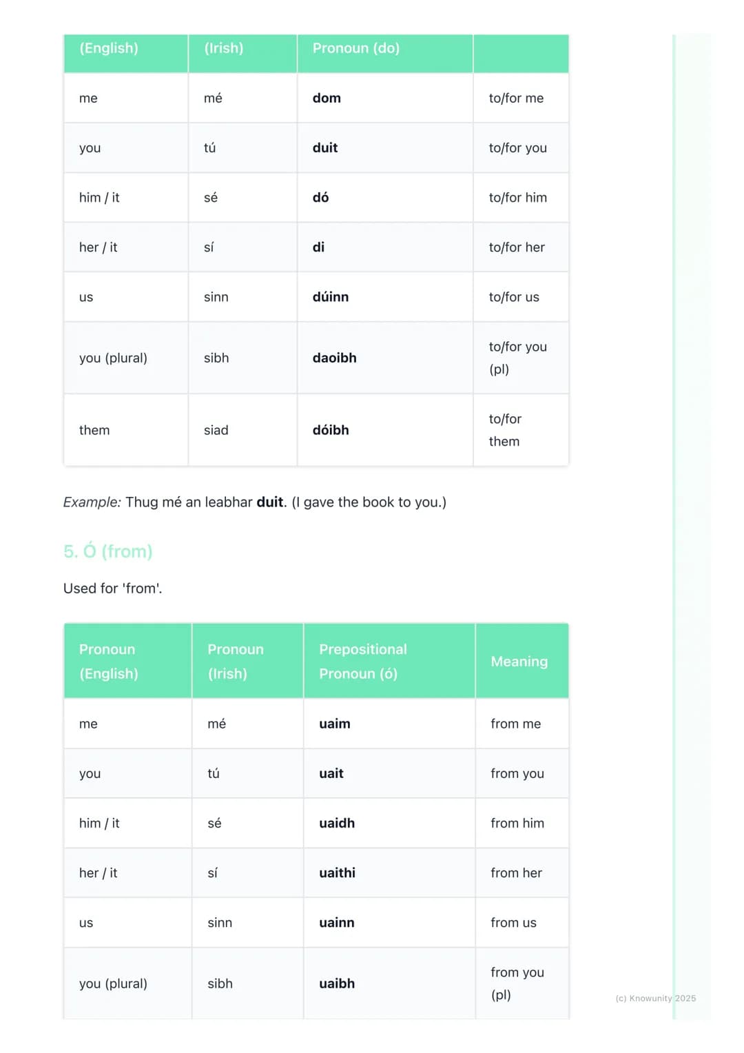 # Réamhfhocail (Prepositions)
What are réamhfhocail?
Réamhfhocail are prepositions. They are small words that tell us the position of
some