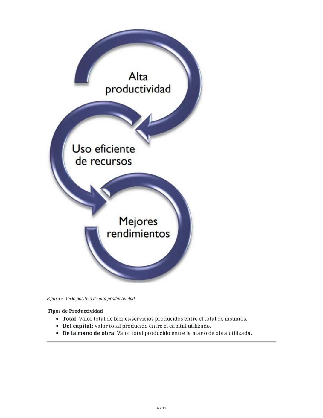 --- OCR Start ---
Gestión de Empresas - Resumen Integral
1. El Sistema Administrativo
La administración de empresas se estructura en torno a