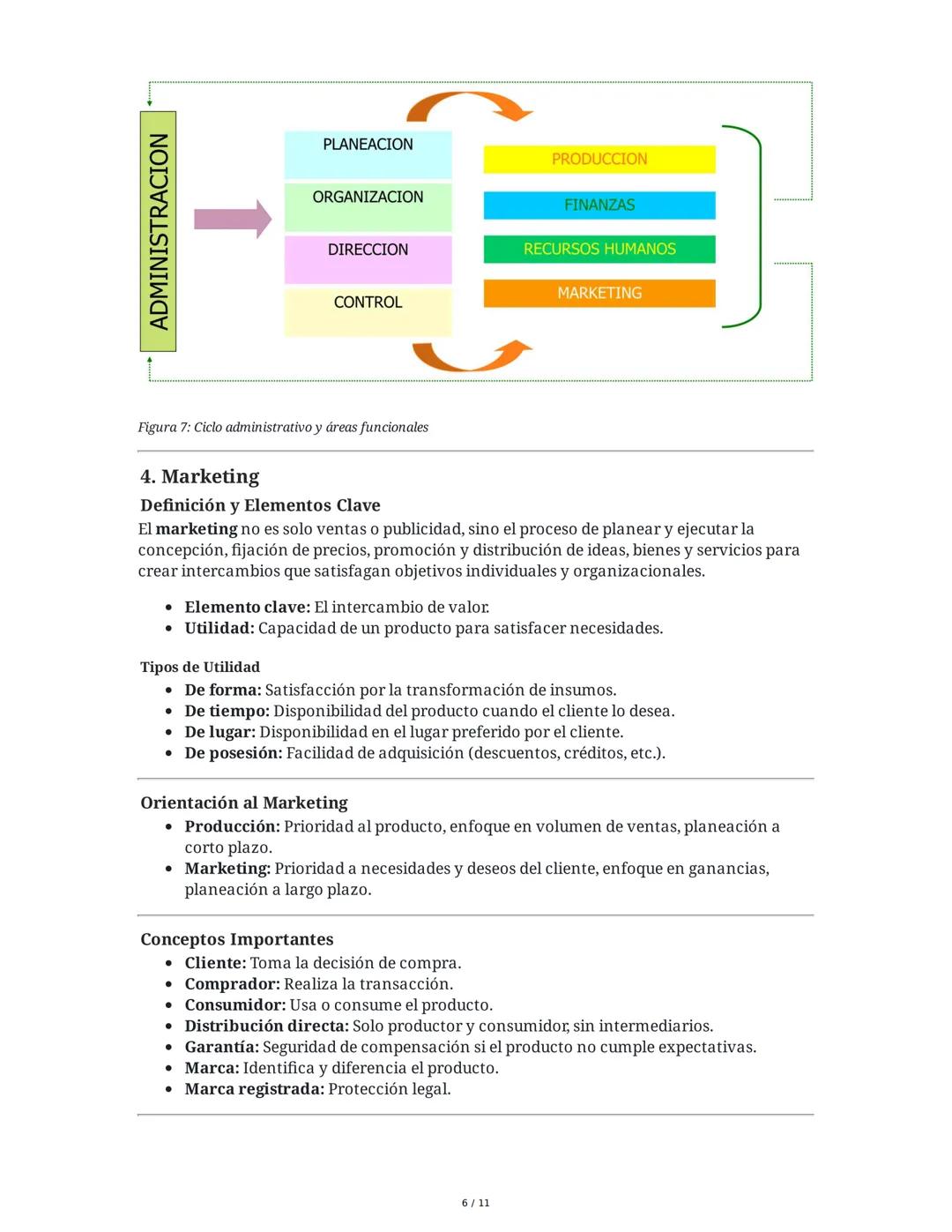 --- OCR Start ---
Gestión de Empresas - Resumen Integral
1. El Sistema Administrativo
La administración de empresas se estructura en torno a