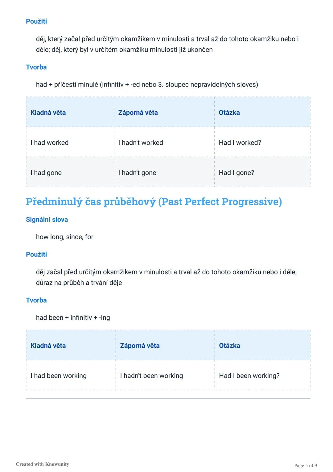 # Všechny anglické časy
Přehled všech anglických časů včetně signálních slov, použití, tvorby a příkladů vět v kladné,
záporné a tázací for