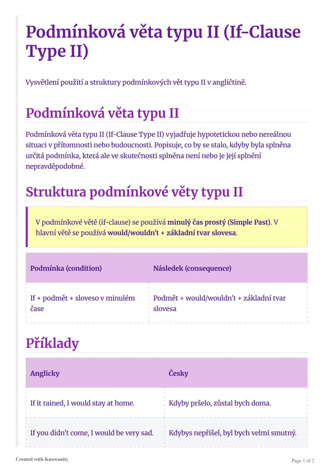 # Podmínková věta typu II (If-Clause
Type II)
Vysvětlení použití a struktury podmínkových vět typu II v angličtině.
## Podmínková věta typ