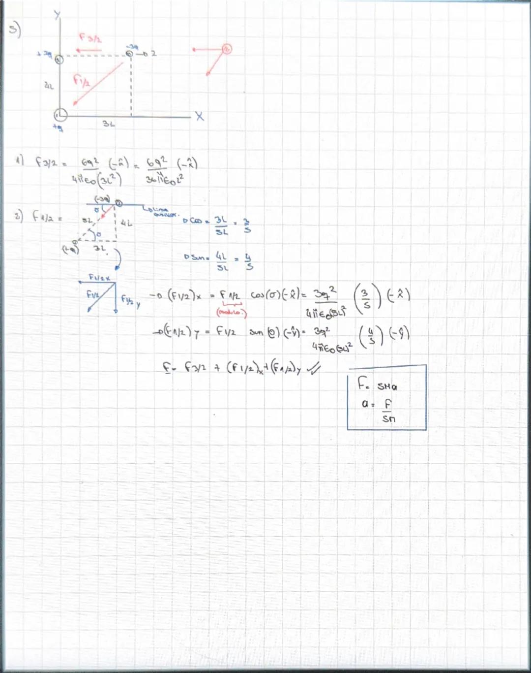 Carga eléctrica.
Experimento to VFS - Vidrio Frotado en soda.
PFP - plastico frotado un piel.
-VFS VFS PFP PFP VFS PFP
Repulsión. Repulsión.
