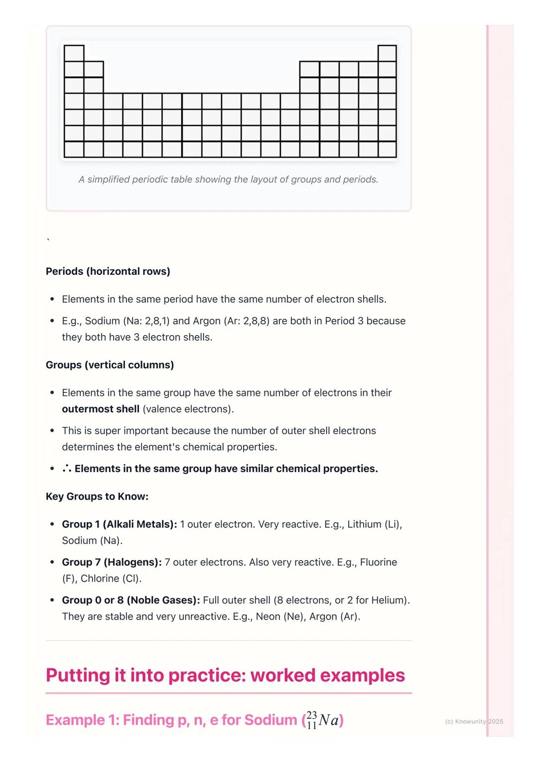 # Atomic Structure and the
# Periodic Table
## An introduction to the atom
Everything around us is made of tiny particles called atoms. Th