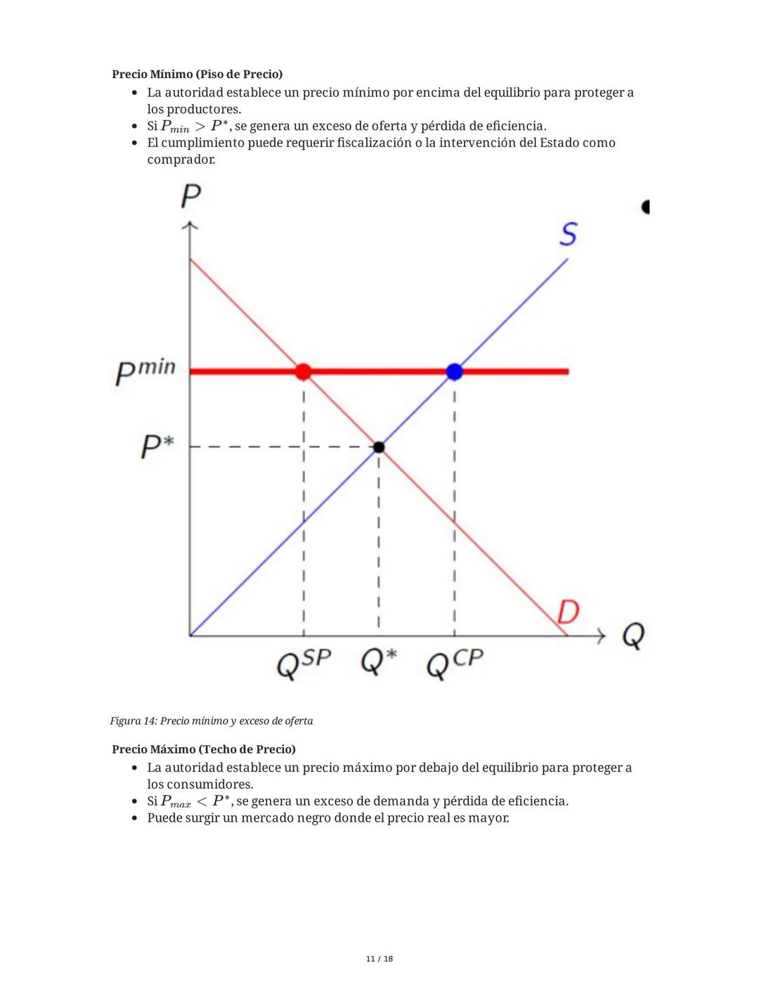 Equilibrio de Mercado - Microeconomía
1. Supuestos de la Competencia Perfecta
El análisis de equilibrio de mercado se realiza bajo el supues