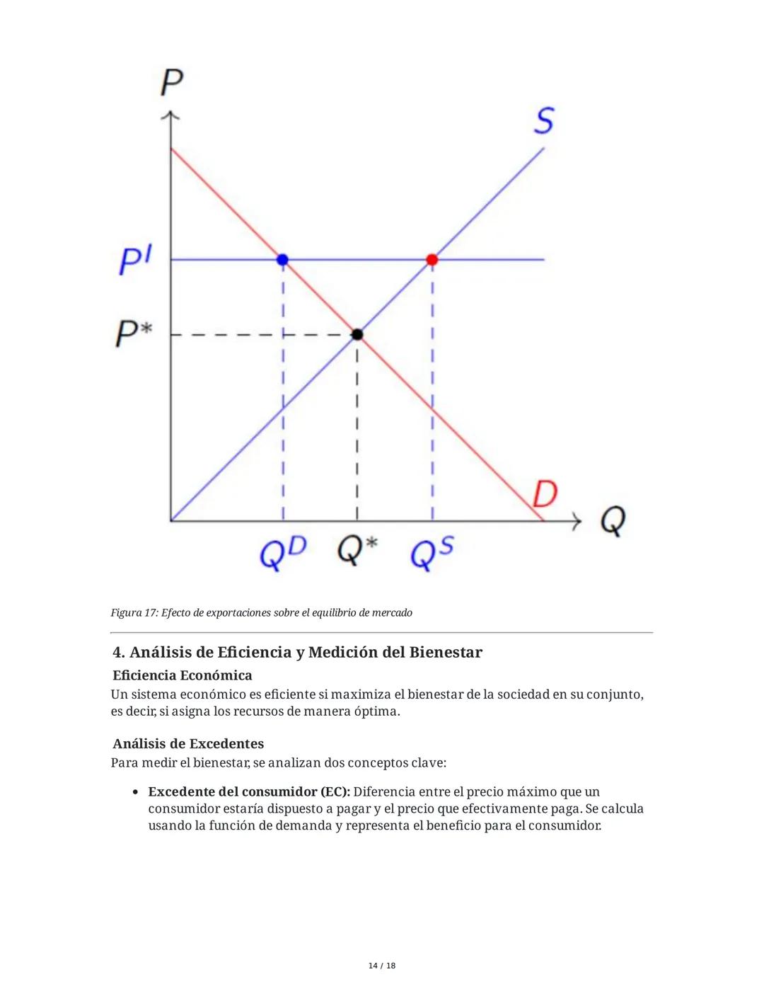 Equilibrio de Mercado - Microeconomía
1. Supuestos de la Competencia Perfecta
El análisis de equilibrio de mercado se realiza bajo el supues