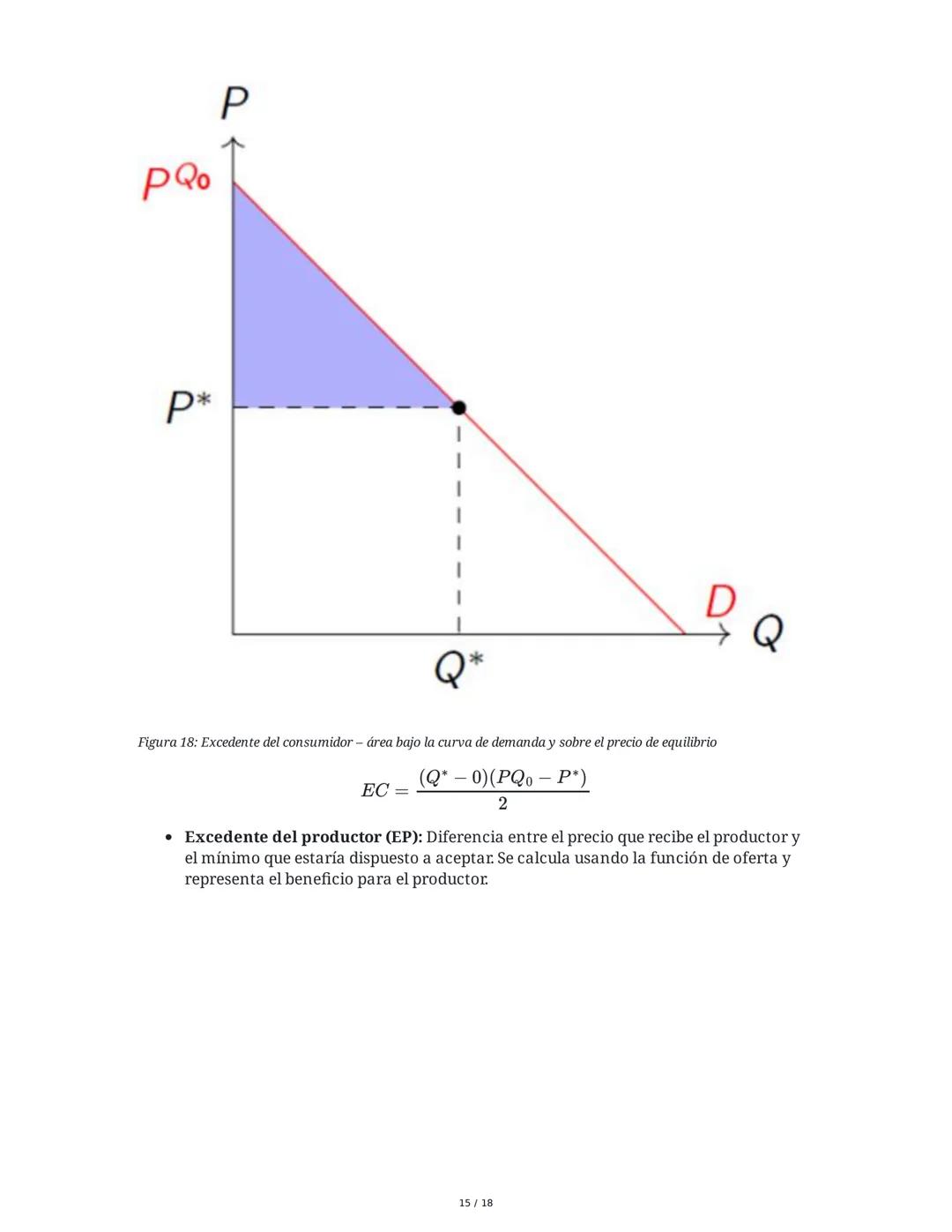 Equilibrio de Mercado - Microeconomía
1. Supuestos de la Competencia Perfecta
El análisis de equilibrio de mercado se realiza bajo el supues