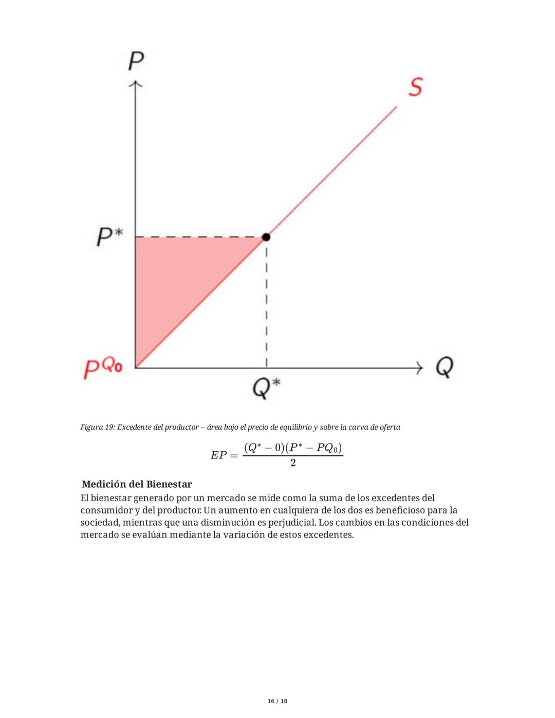 Equilibrio de Mercado - Microeconomía
1. Supuestos de la Competencia Perfecta
El análisis de equilibrio de mercado se realiza bajo el supues