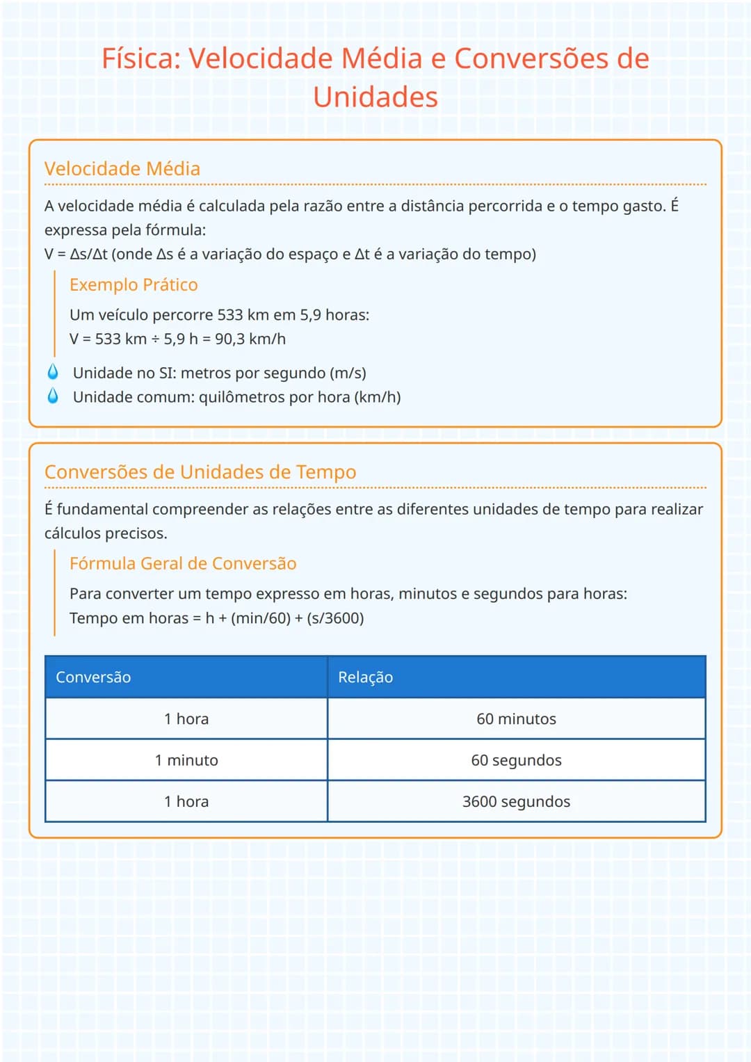 # Física: Velocidade Média e Conversões de
Unidades
Velocidade Média
A velocidade média é calculada pela razão entre a distância percorrida