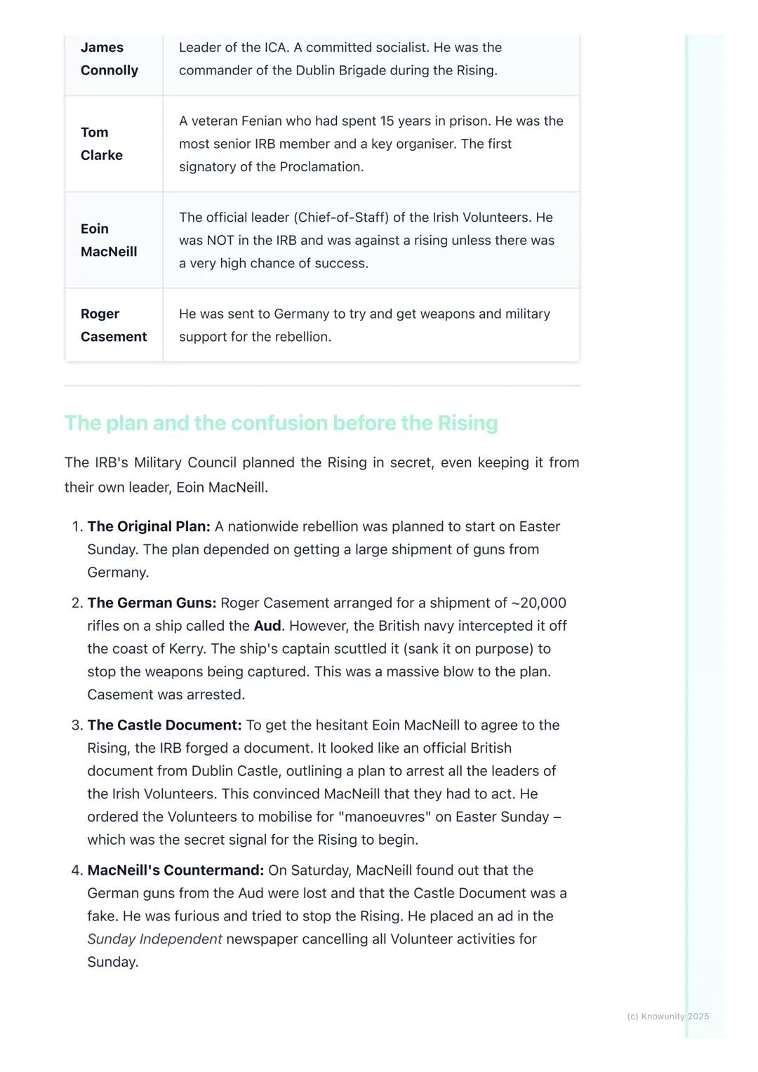 # The 1916 Easter Rising
The 1916 Easter Rising.
This was an armed insurrection in Ireland during Easter Week, April 1916. The
main goal w
