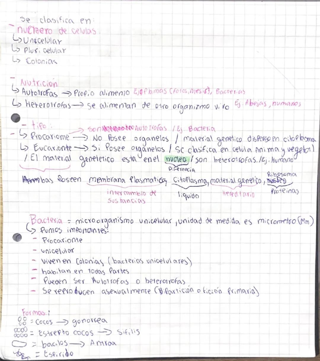 # Qué es la célula?
- Unidad básica de todo ser vivo.
Aportes de científicos
* Zacharias Janssen= creó el primer microscopio
* Robert Hooke