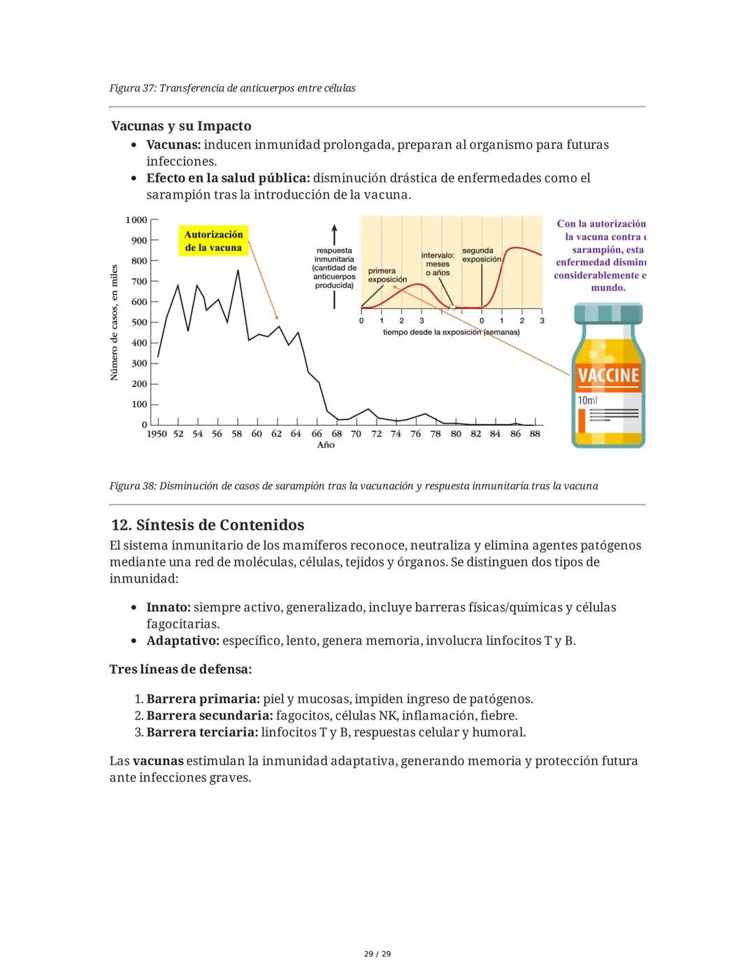 Sistema Inmunitario - Resumen Integral
1. Introducción a los Microorganismos y Virus
Los microorganismos son organismos celulares visibles s