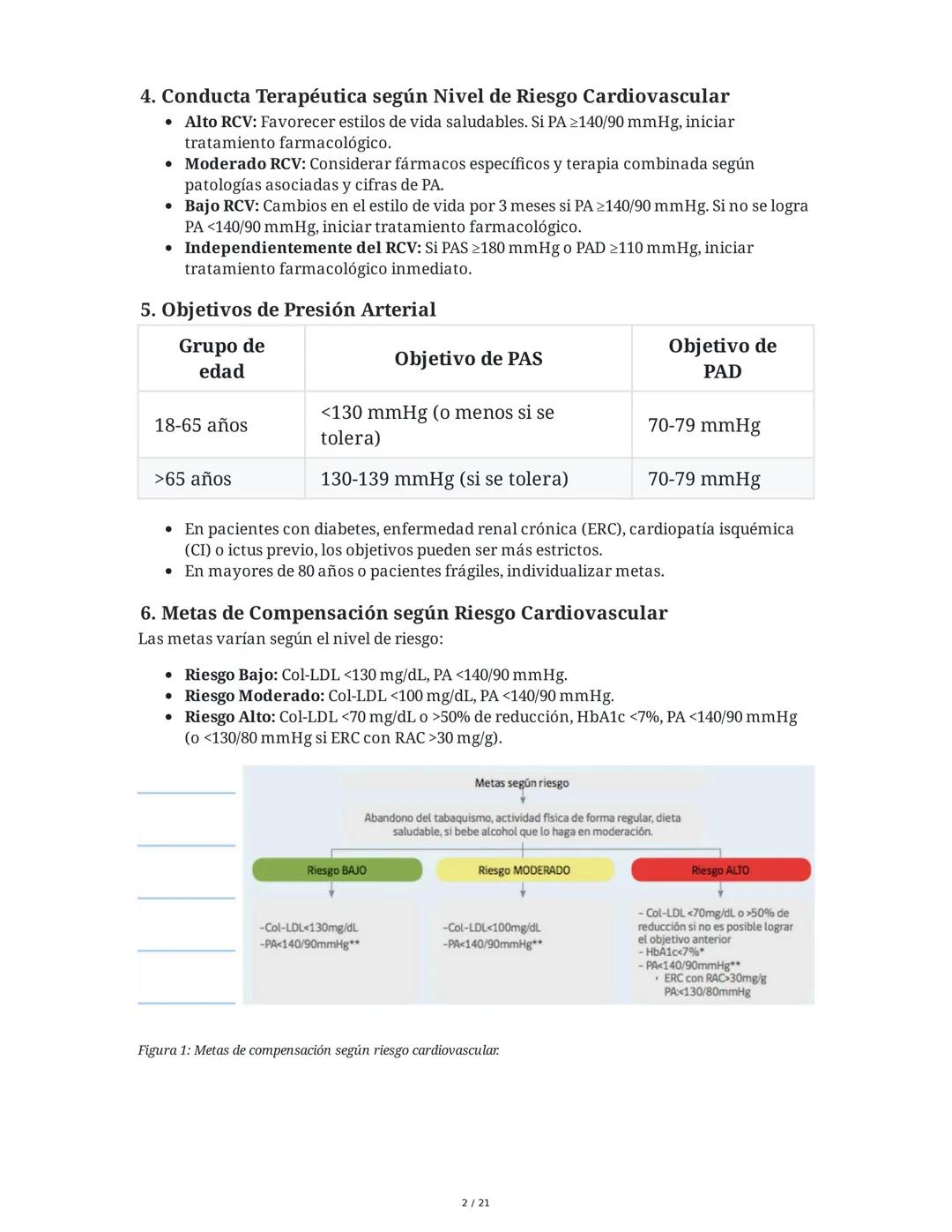 Farmacología de Antihipertensivos y Diuréticos
1. Introducción y Objetivos
El manejo de la hipertensión arterial (HTA) es fundamental en la