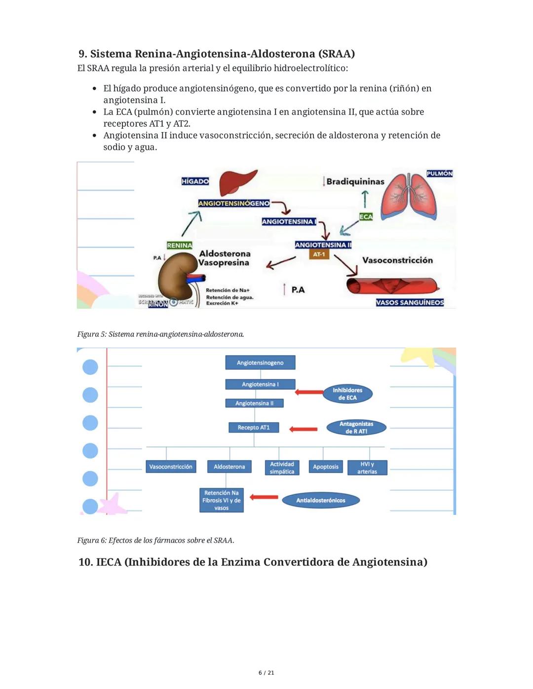 Farmacología de Antihipertensivos y Diuréticos
1. Introducción y Objetivos
El manejo de la hipertensión arterial (HTA) es fundamental en la