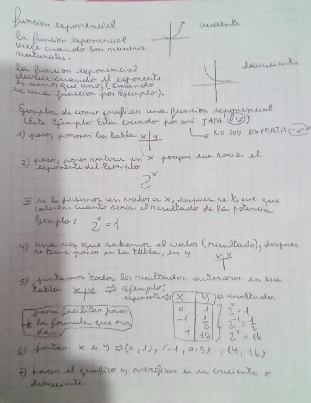 funcion exponencial
exponencial
la funcion
viece cuando son nuneus
naturales,
lacfuncion
el exponente
la funcion exponencial
actice cuando e