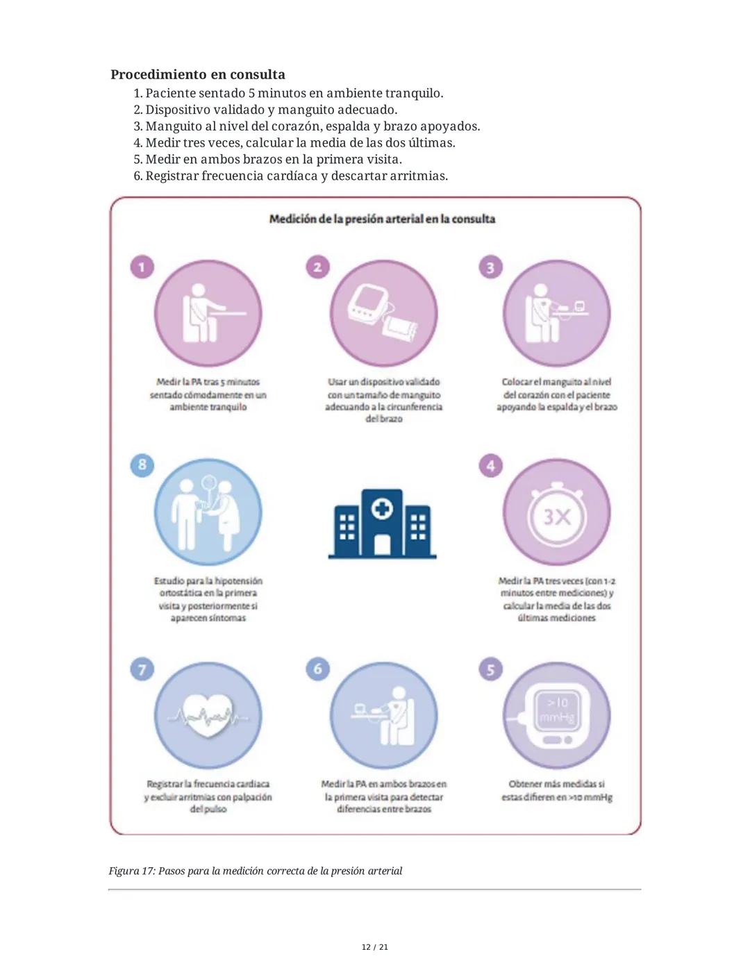 Hipertensión Arterial y Sistemas de Regulación
1. Introducción y Objetivos
El estudio de la hipertensión arterial (HTA) y los sistemas de re