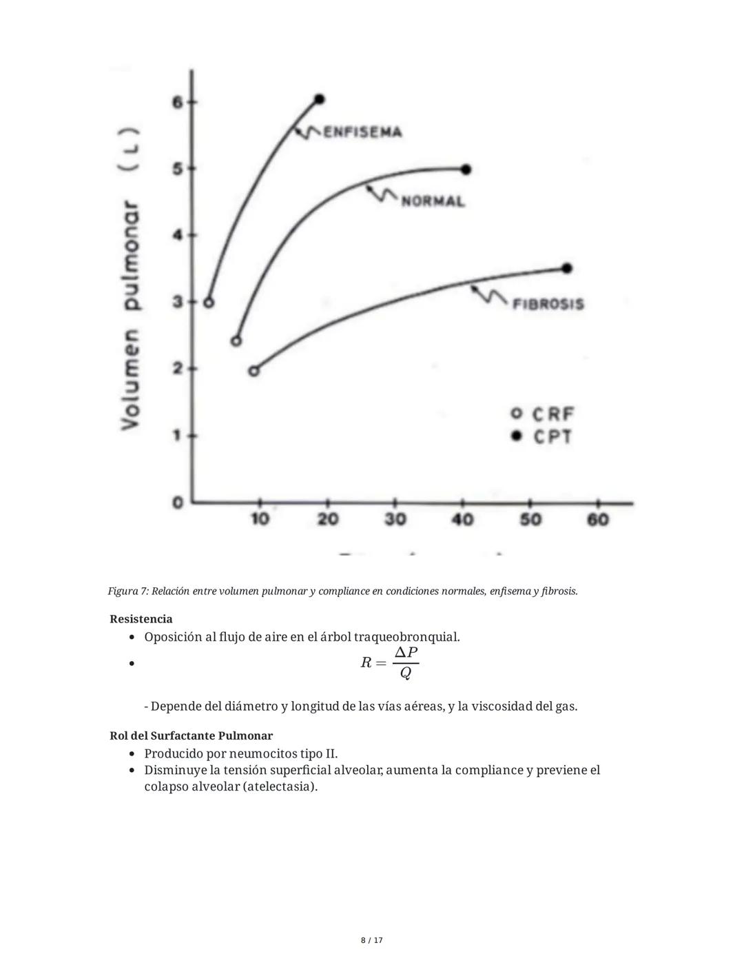 # Fisiología del Sistema Respiratorio
## 1. Introducción y Objetivos
La fisiología del sistema respiratorio estudia los mecanismos que per