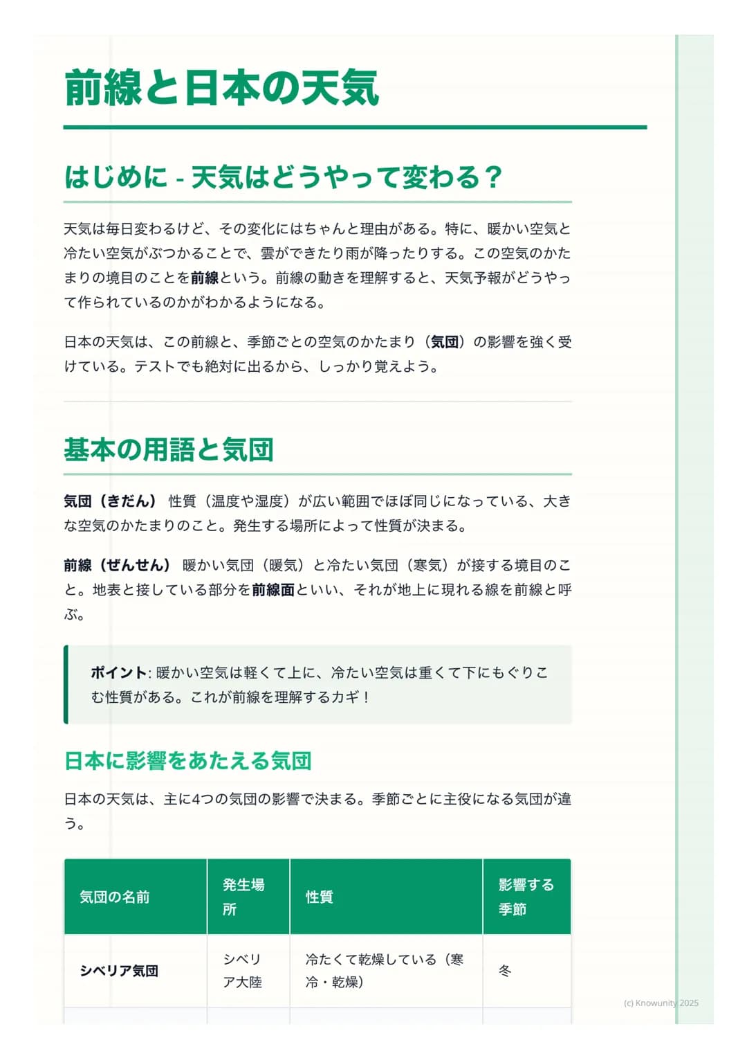 # 前線と日本の天気
## はじめに - 天気はどうやって変わる?
天気は毎日変わるけど、その変化にはちゃんと理由がある。特に、暖かい空気と
冷たい空気がぶつかることで、雲ができたり雨が降ったりする。この空気のかた
まりの境目のことを前線という。前線の動きを理解すると、天気予