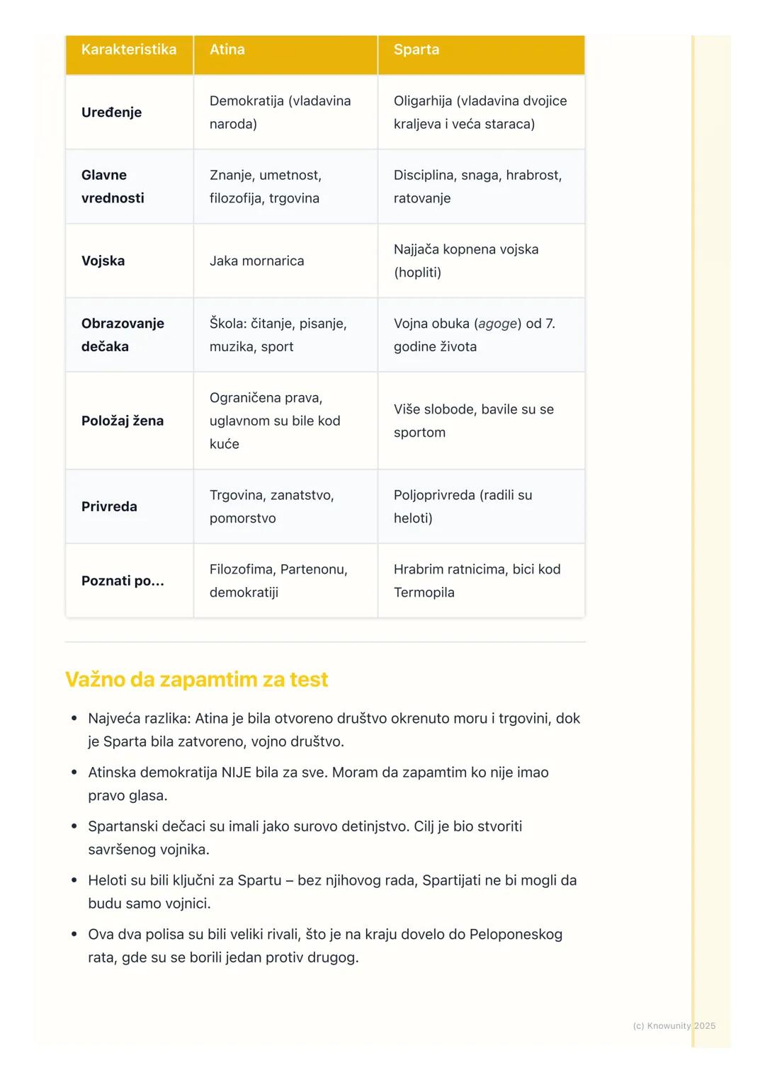 # Grčki polisi: Atina i Sparta
Uvod u grčke polise
Polisi su bili gradovi-države u Staroj Grčkoj. Svaki polis je bio kao mala,
nezavisna d