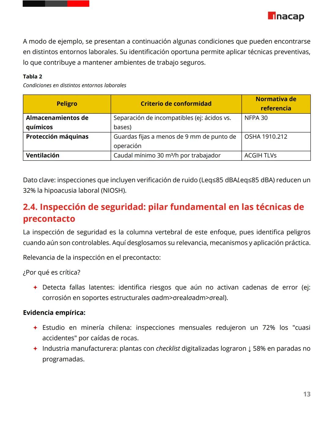 # Técnicas analíticas, inspecciones y observación de seguridad
Lectura
Inacap # Introducción
Las técnicas de prevención de riesgos labora