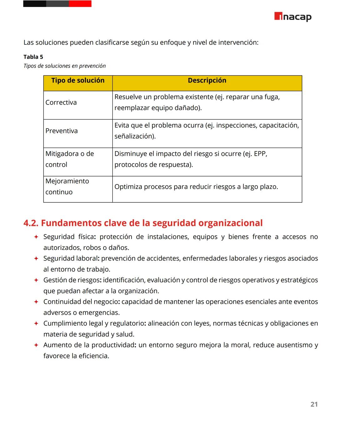 # Técnicas analíticas, inspecciones y observación de seguridad
Lectura
Inacap # Introducción
Las técnicas de prevención de riesgos labora