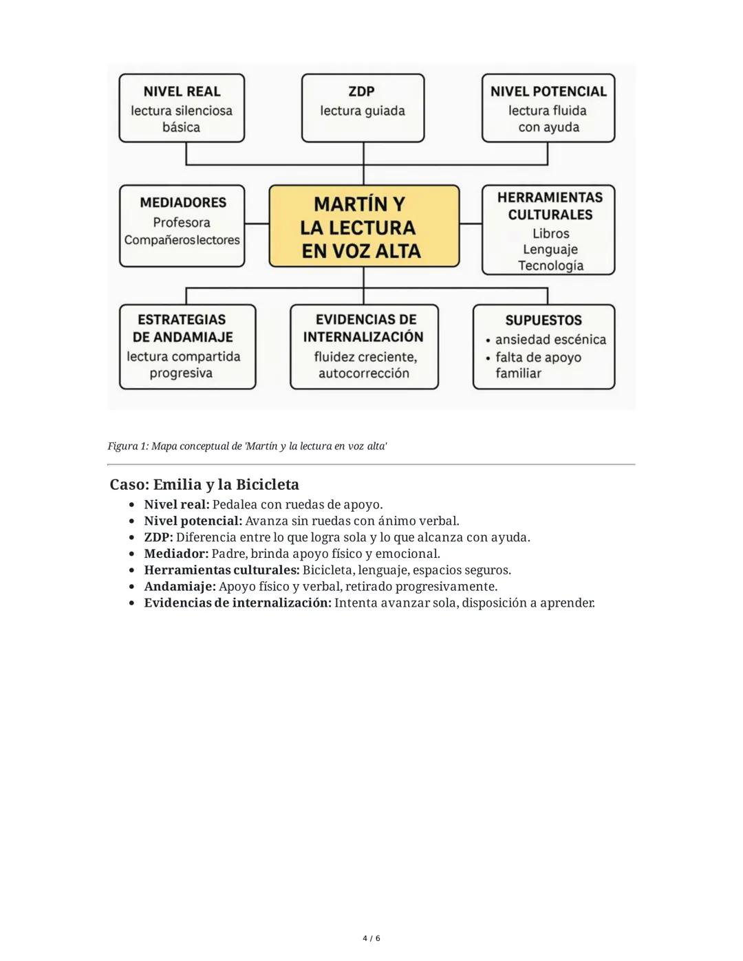 Ficha de Estudio: Desarrollo y Aprendizaje
1. Corrientes Epistemológicas: Racionalismo, Empirismo y
Constructivismo
* Racionalismo: El conoc