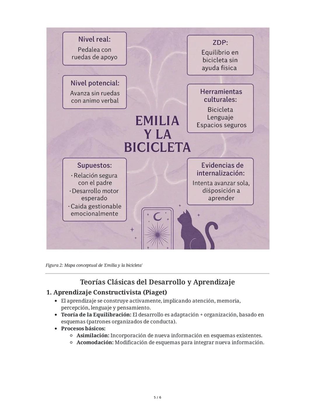 Ficha de Estudio: Desarrollo y Aprendizaje
1. Corrientes Epistemológicas: Racionalismo, Empirismo y
Constructivismo
* Racionalismo: El conoc