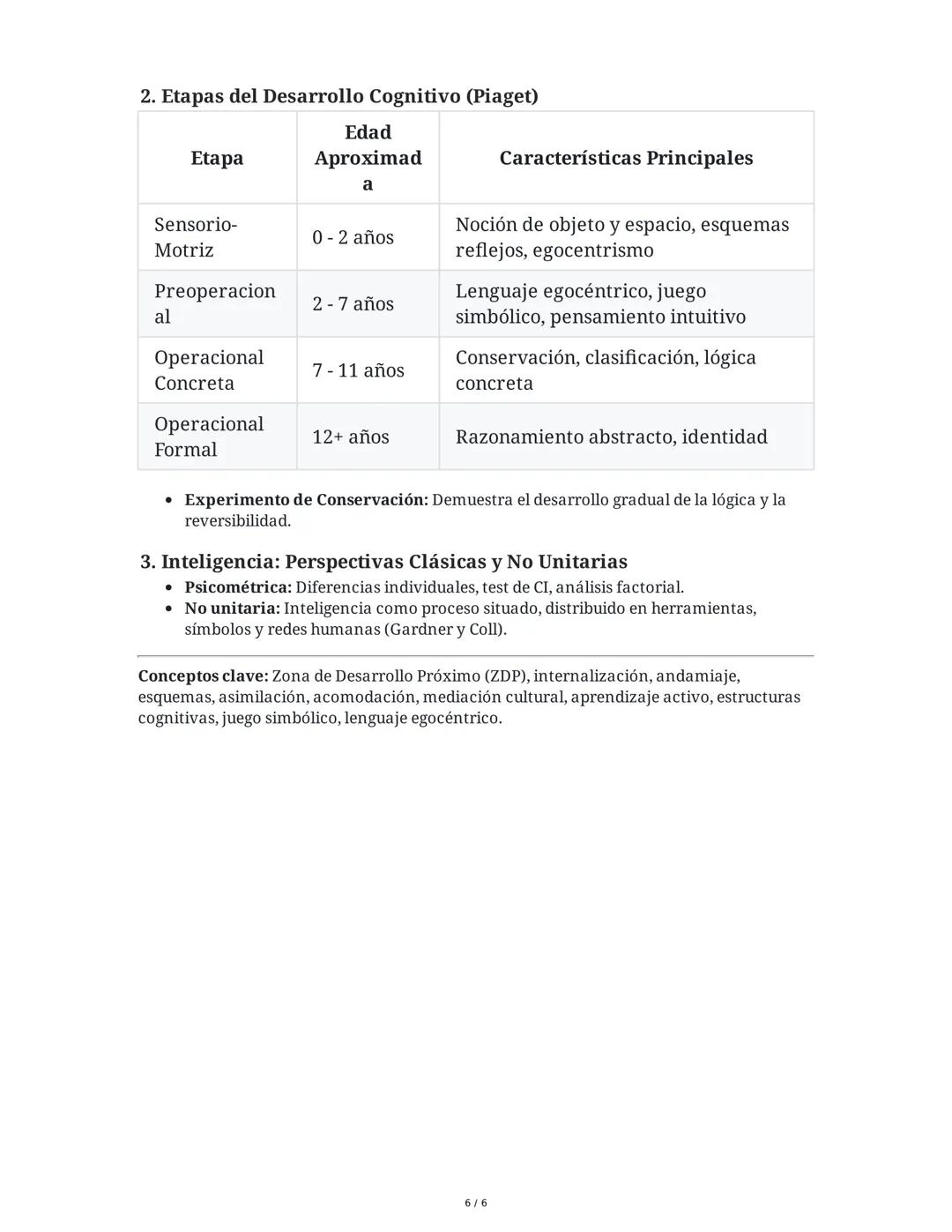Ficha de Estudio: Desarrollo y Aprendizaje
1. Corrientes Epistemológicas: Racionalismo, Empirismo y
Constructivismo
* Racionalismo: El conoc