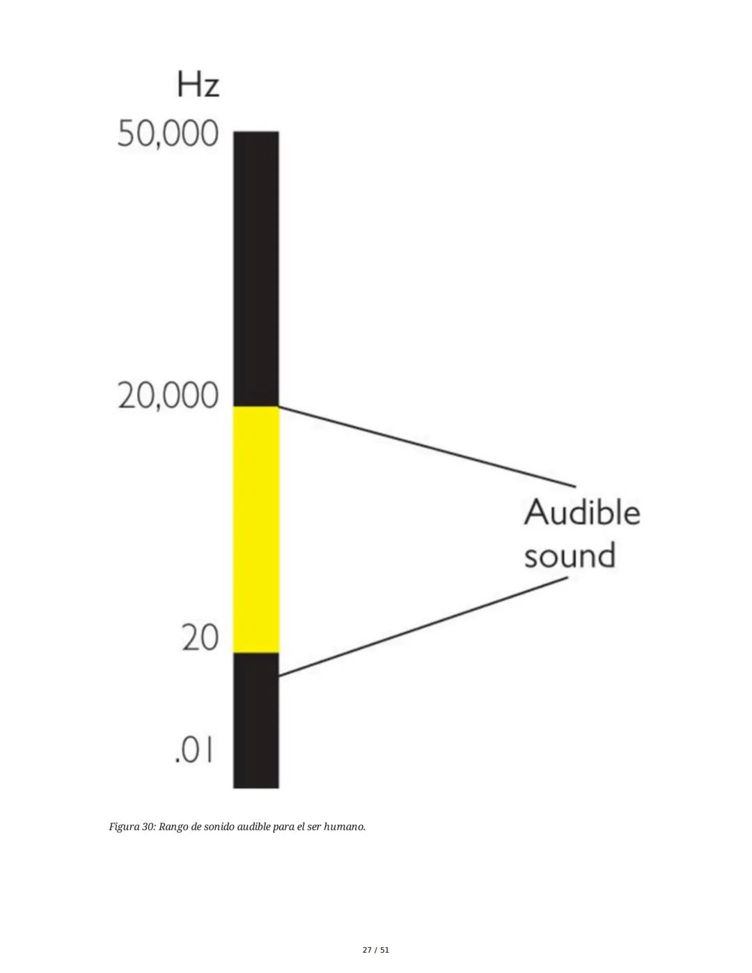 Biología de la Conducta y la Emoción
Clase 7: Los Sentidos
1. Introducción a los Sistemas Sensitivos
La percepción sensorial es el proceso m