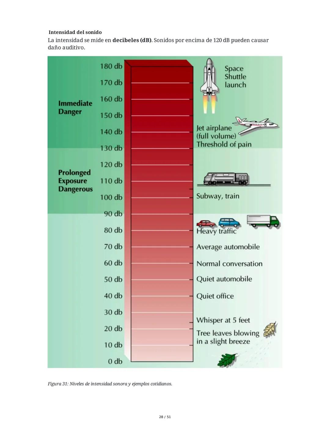 Biología de la Conducta y la Emoción
Clase 7: Los Sentidos
1. Introducción a los Sistemas Sensitivos
La percepción sensorial es el proceso m