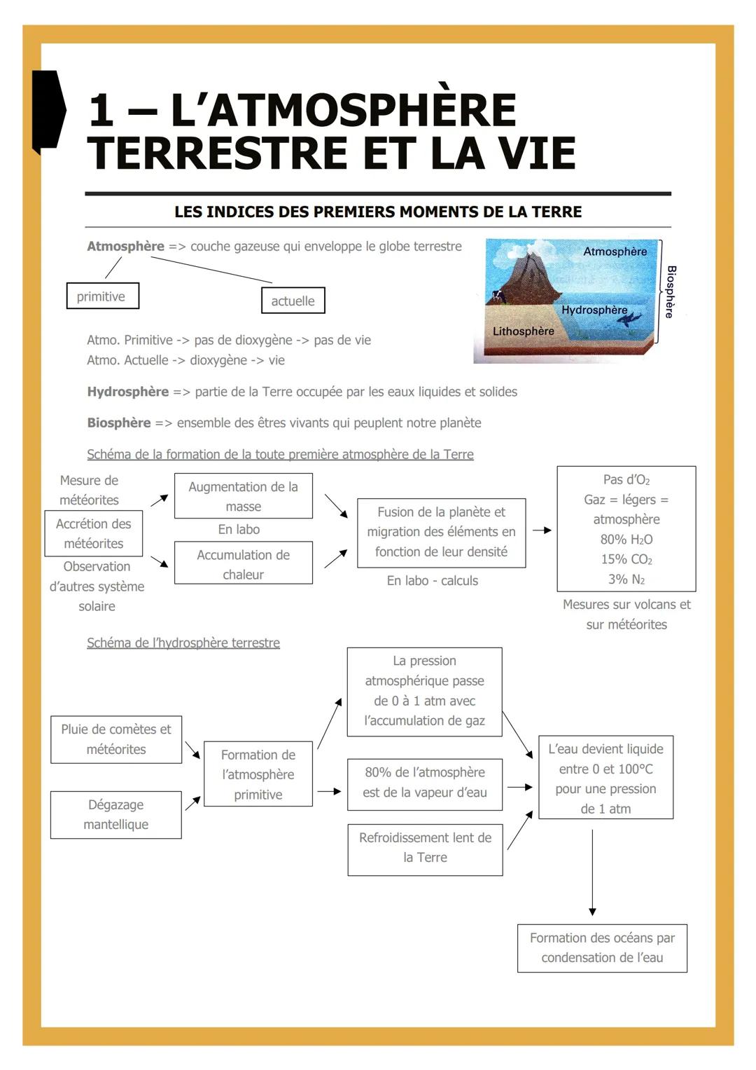 - 1 – L'ATMOSPHÈRE
TERRESTRE ET LA VIE
LES INDICES DES PREMIERS MOMENTS DE LA TERRE
Atmosphère => couche gazeuse qui enveloppe le globe te